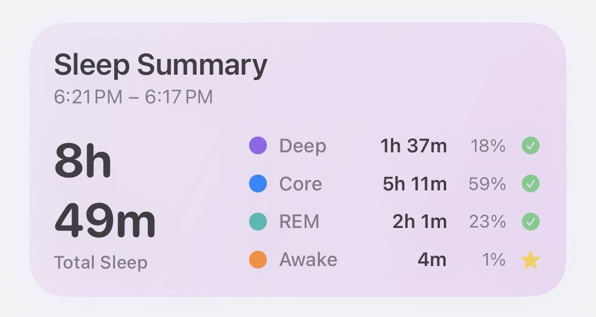 Sleep Summary showing total sleep, deep, core, REM, and awake breakdown
