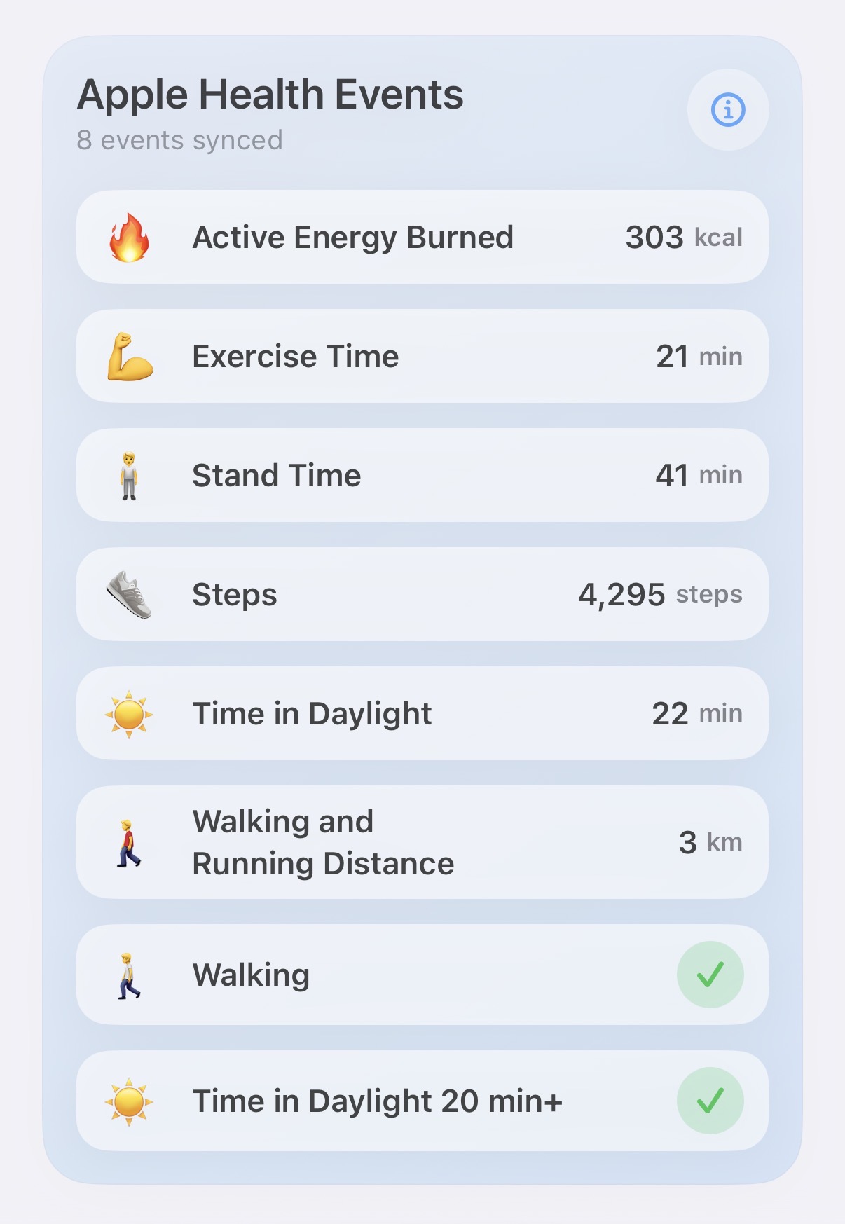 Apple Health Events synced from HealthKit